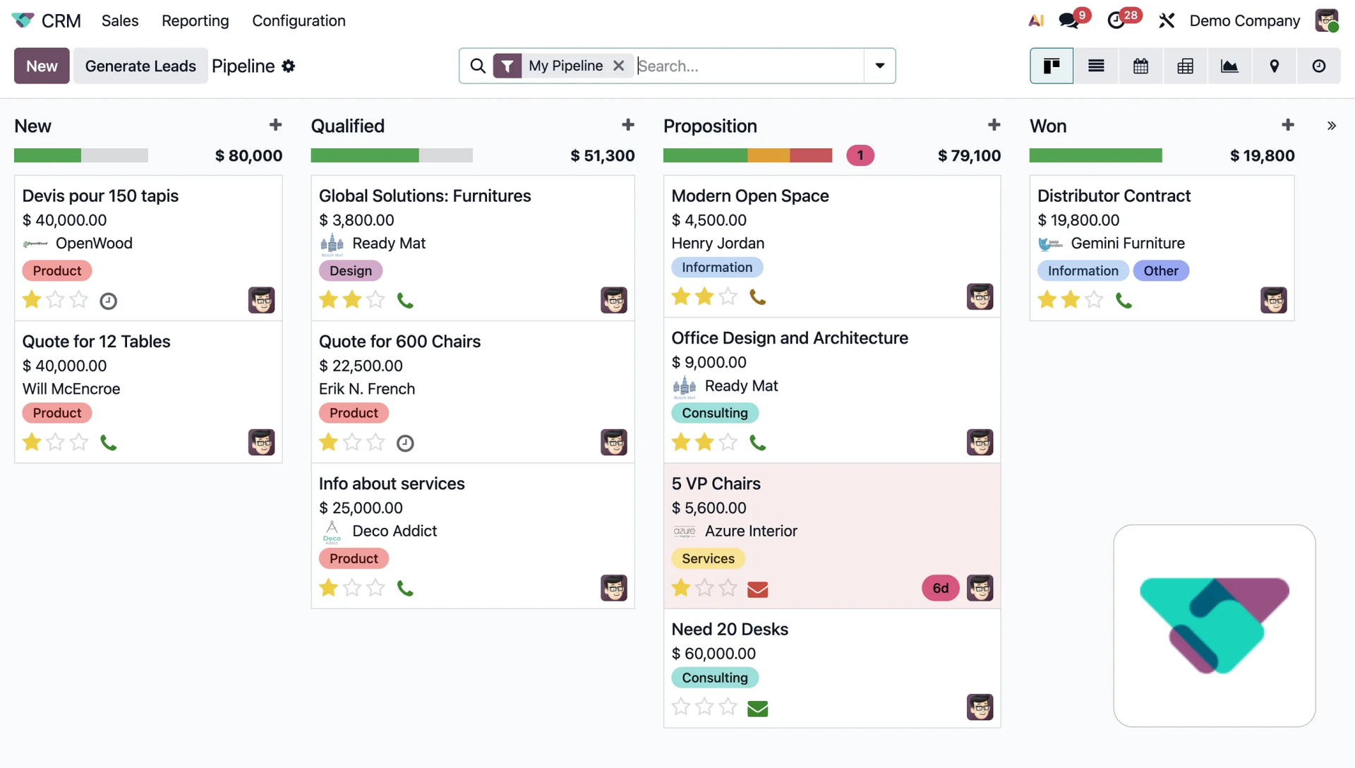 Odoo CRM module — lead pipeline and kanban view