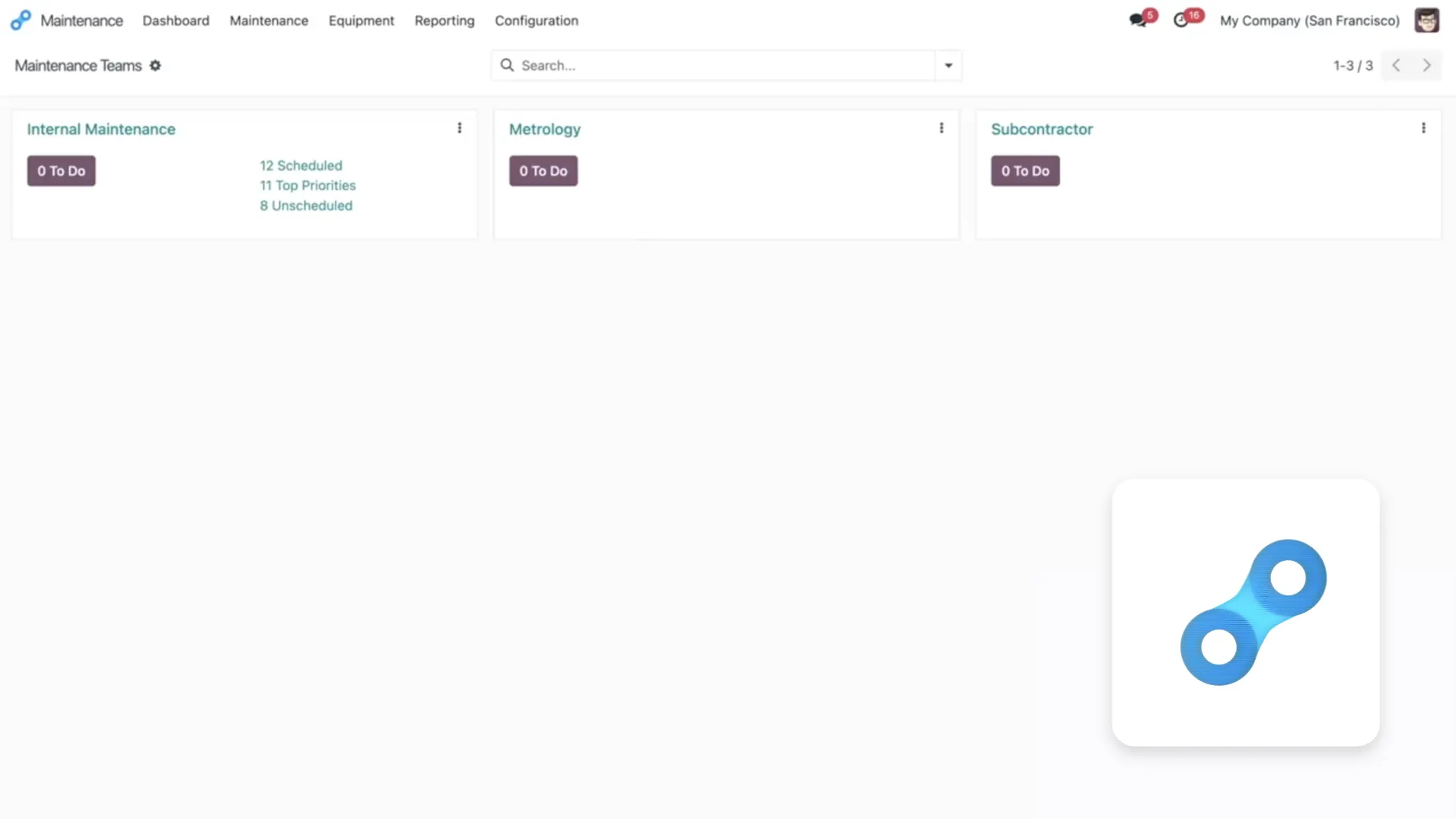 Odoo Maintenance module — equipment maintenance dashboard