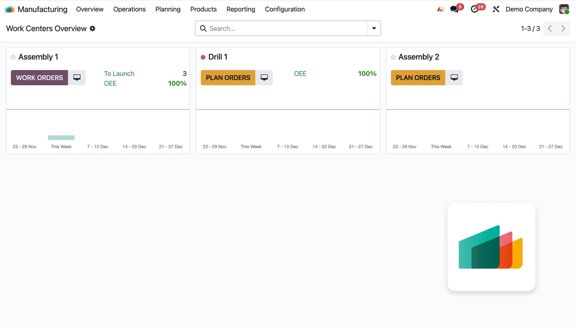 Odoo Manufacturing module — production order screen