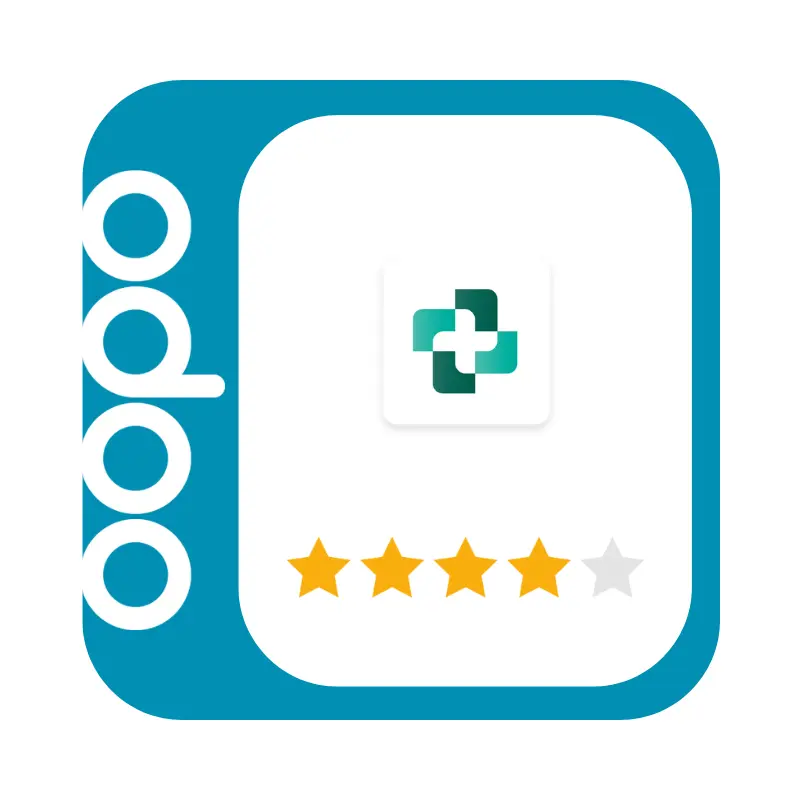 Helpdesk Rating – Five Point Scale